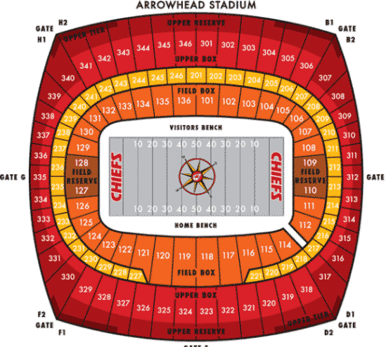 Kansas City Chiefs Arrowhead Stadium Seating Chart