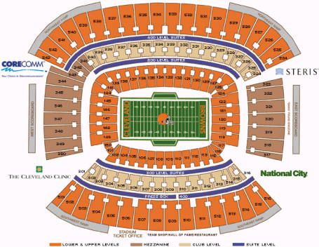 NFL Football Stadiums - Cleveland Browns - Cleveland Browns Stadium - Oct05