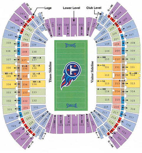 Tennessee Titans Nissan Stadium Seating Chart