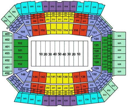 NFL Football Stadiums - Cheap Indianapolis Colts Tickets